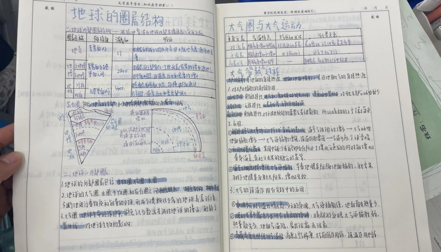 学生作业本展示