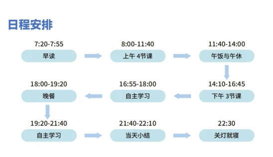 课程日程安排表