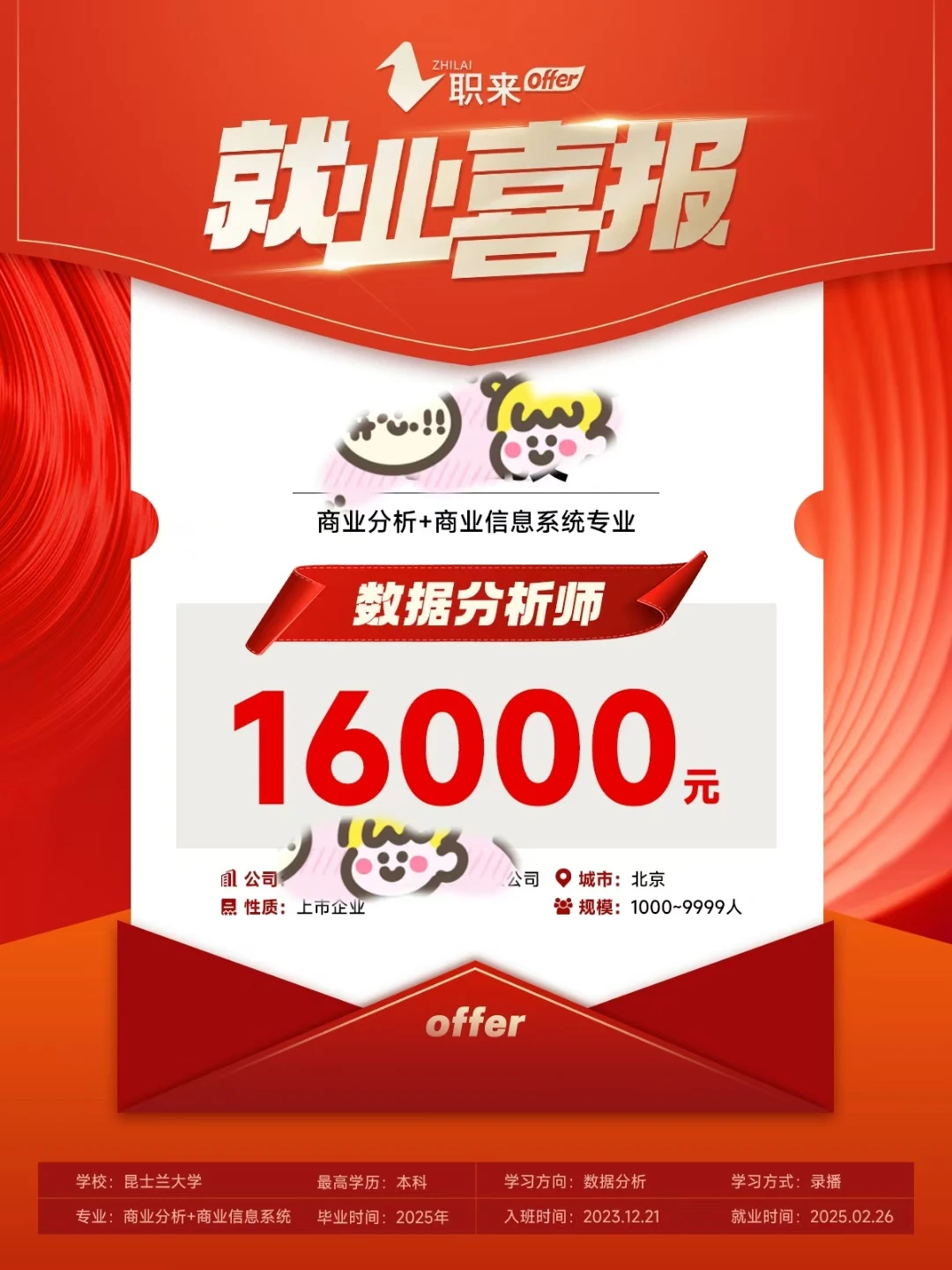 高薪喜报
