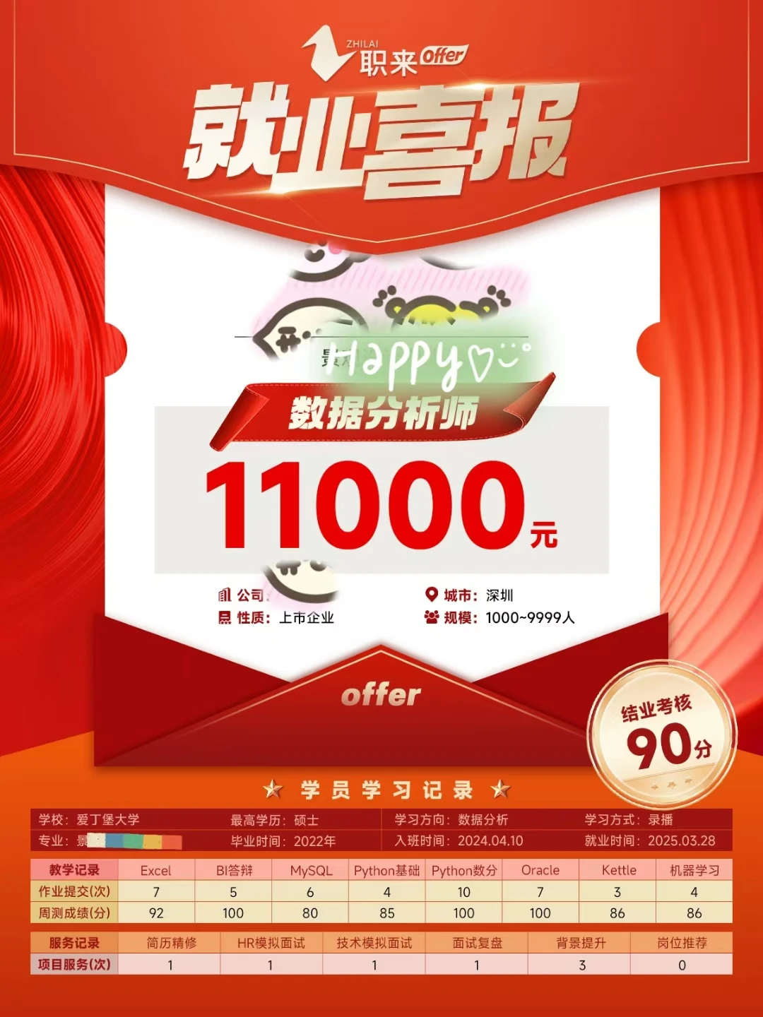 就业喜报
