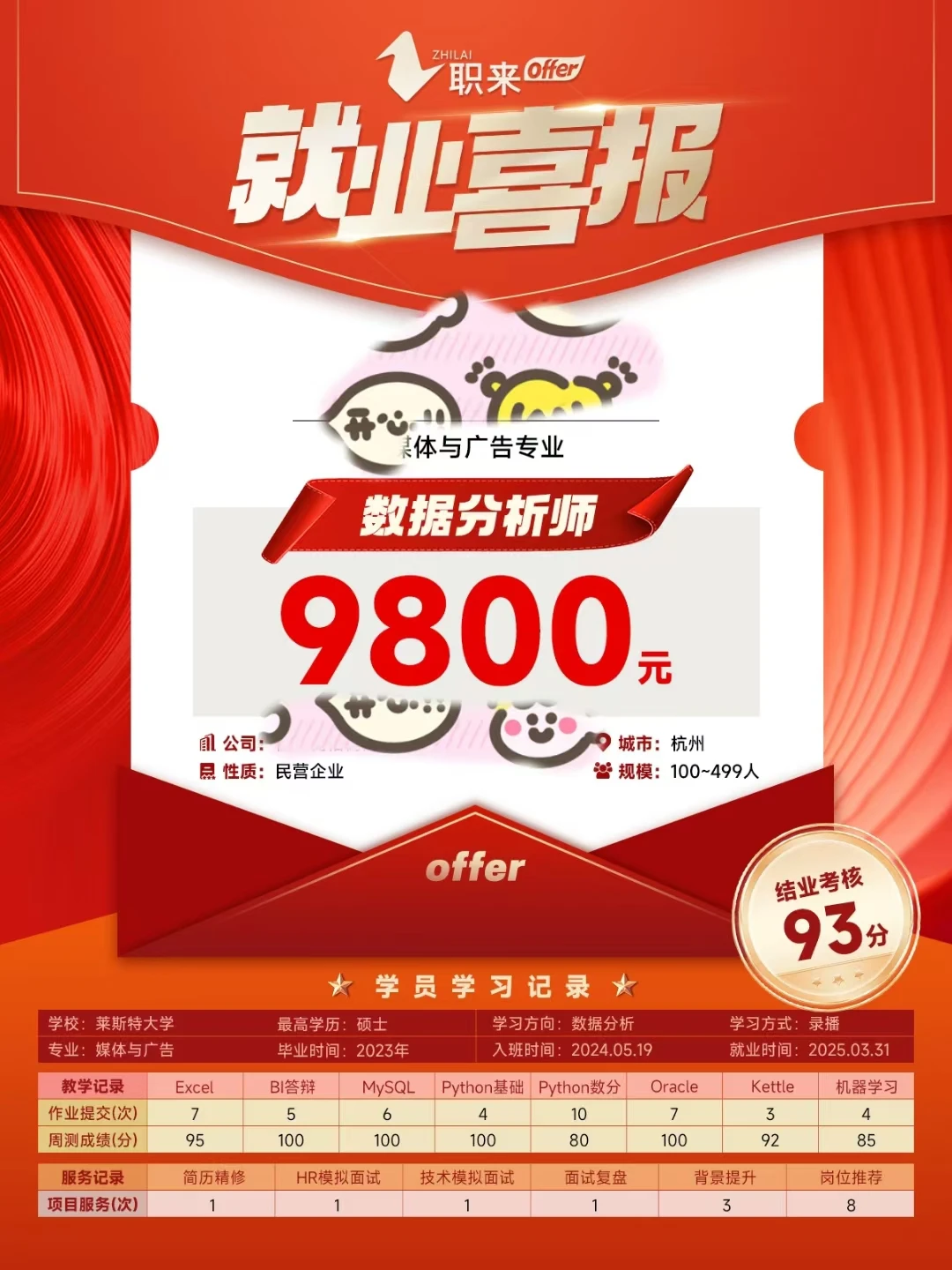 就业喜报