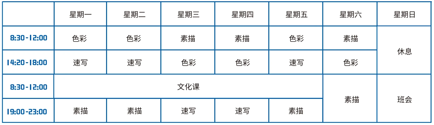 美术课表