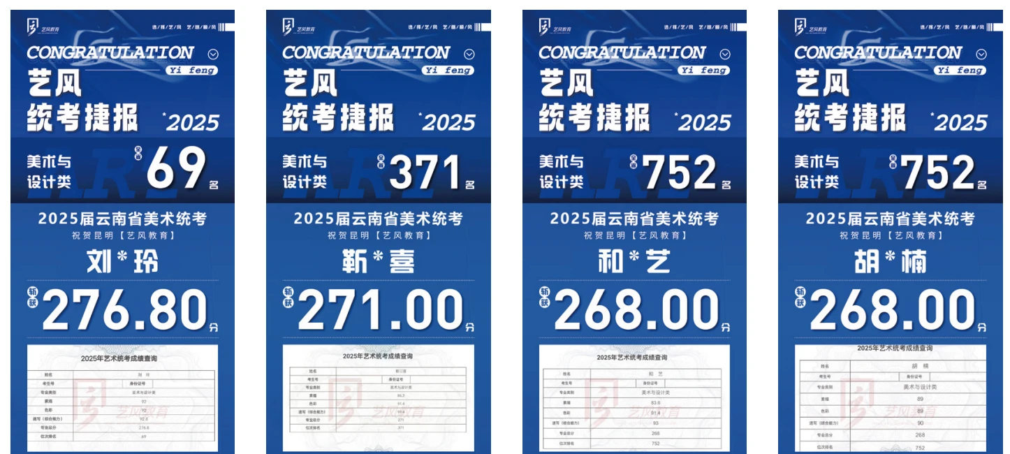 美术学院成绩