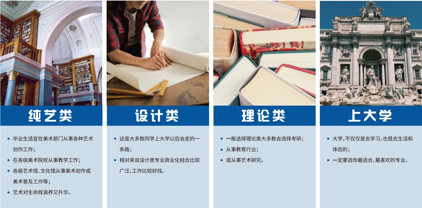 艺术类前景分析