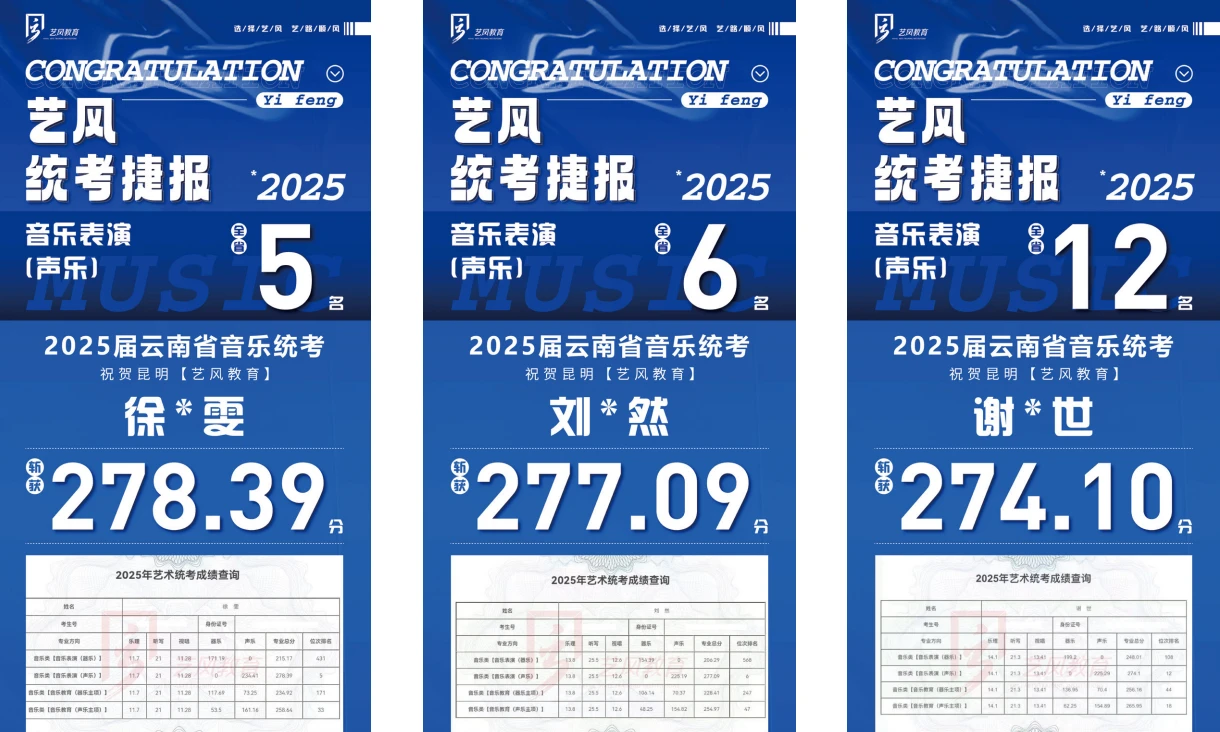 音乐成绩展示