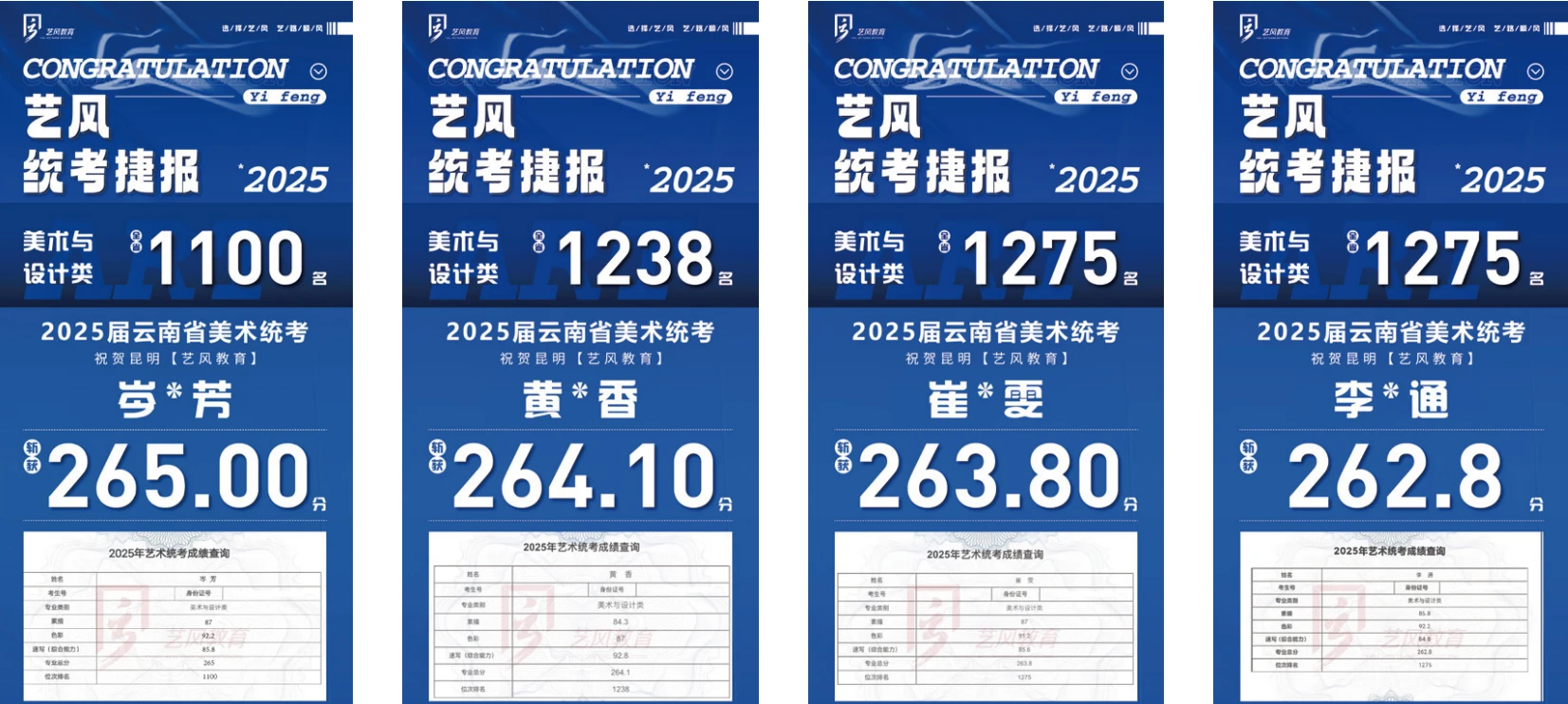 美术成绩展示 1