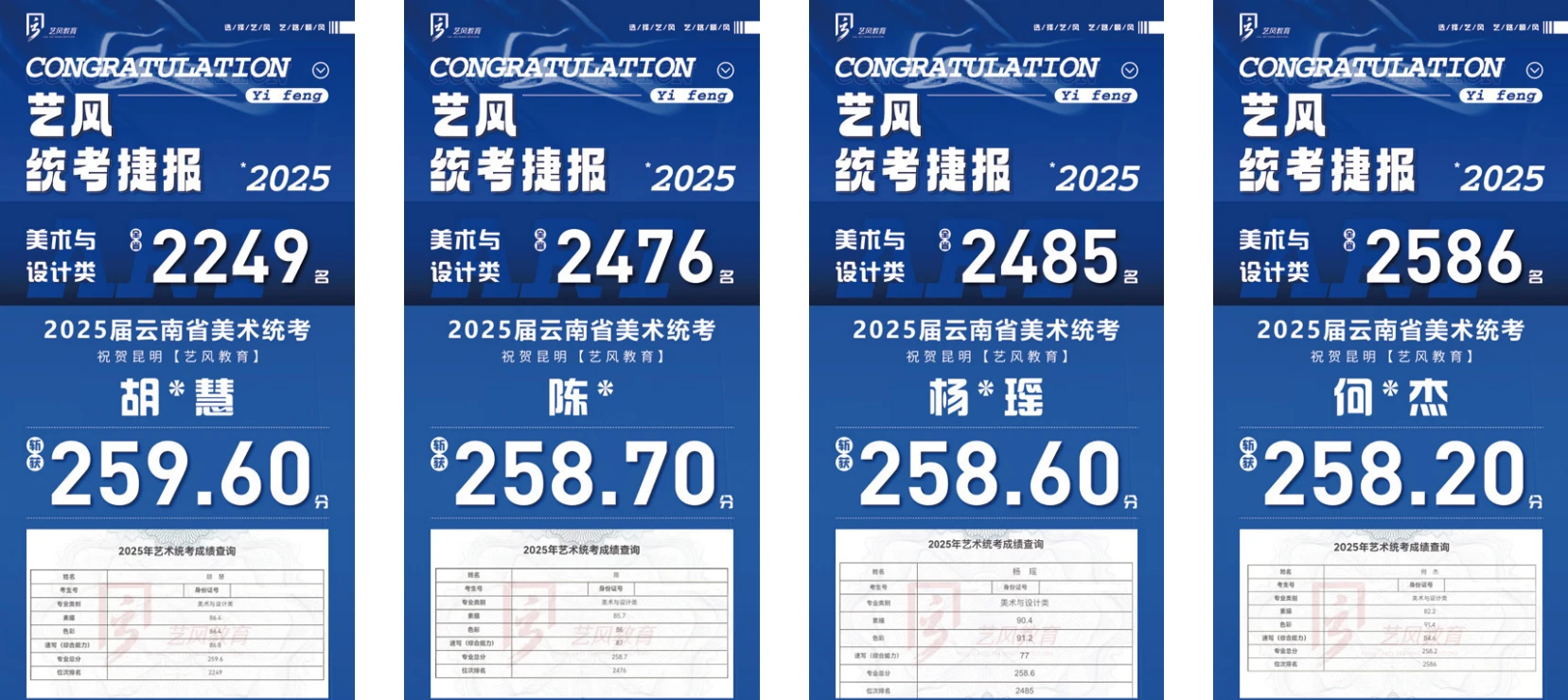 美术成绩展示 2