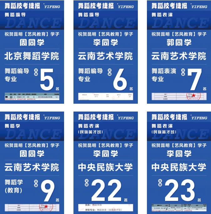 舞蹈成绩展示