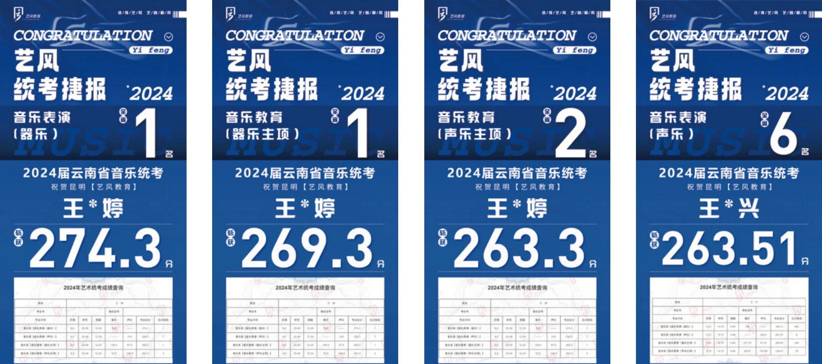 音乐成绩展示