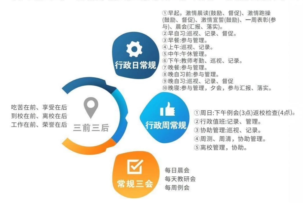 师者担当