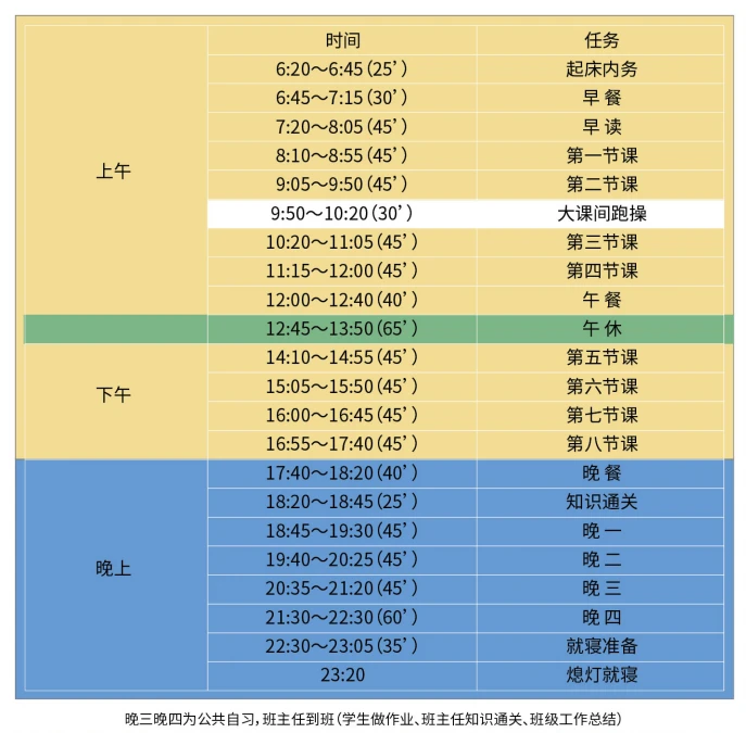 学校作息时间表