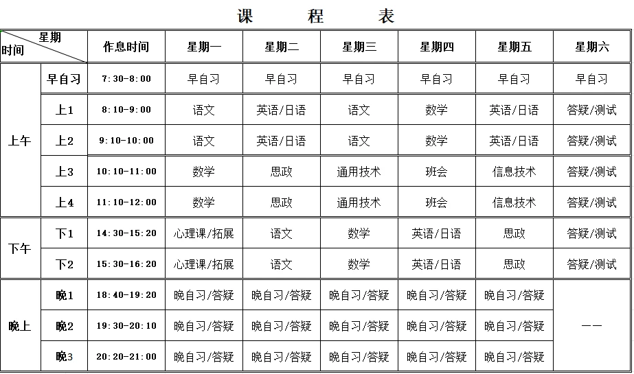 福建春考考前集训班课程表