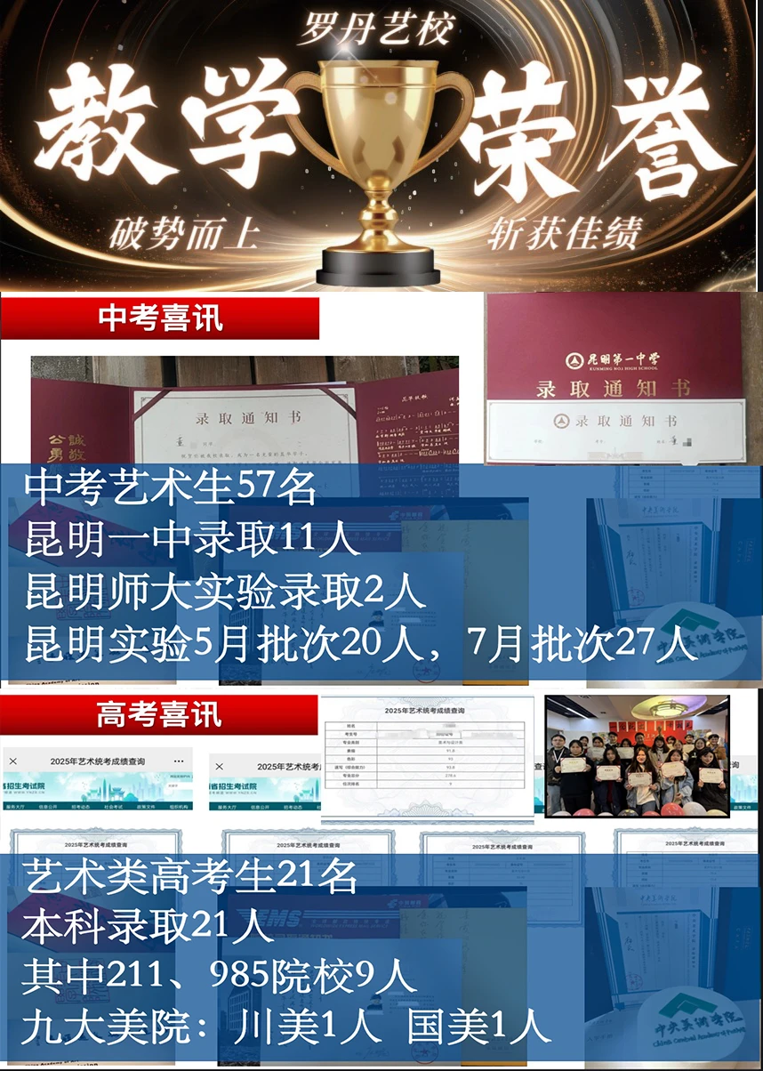 教学荣誉