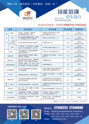 深圳博智培训中心